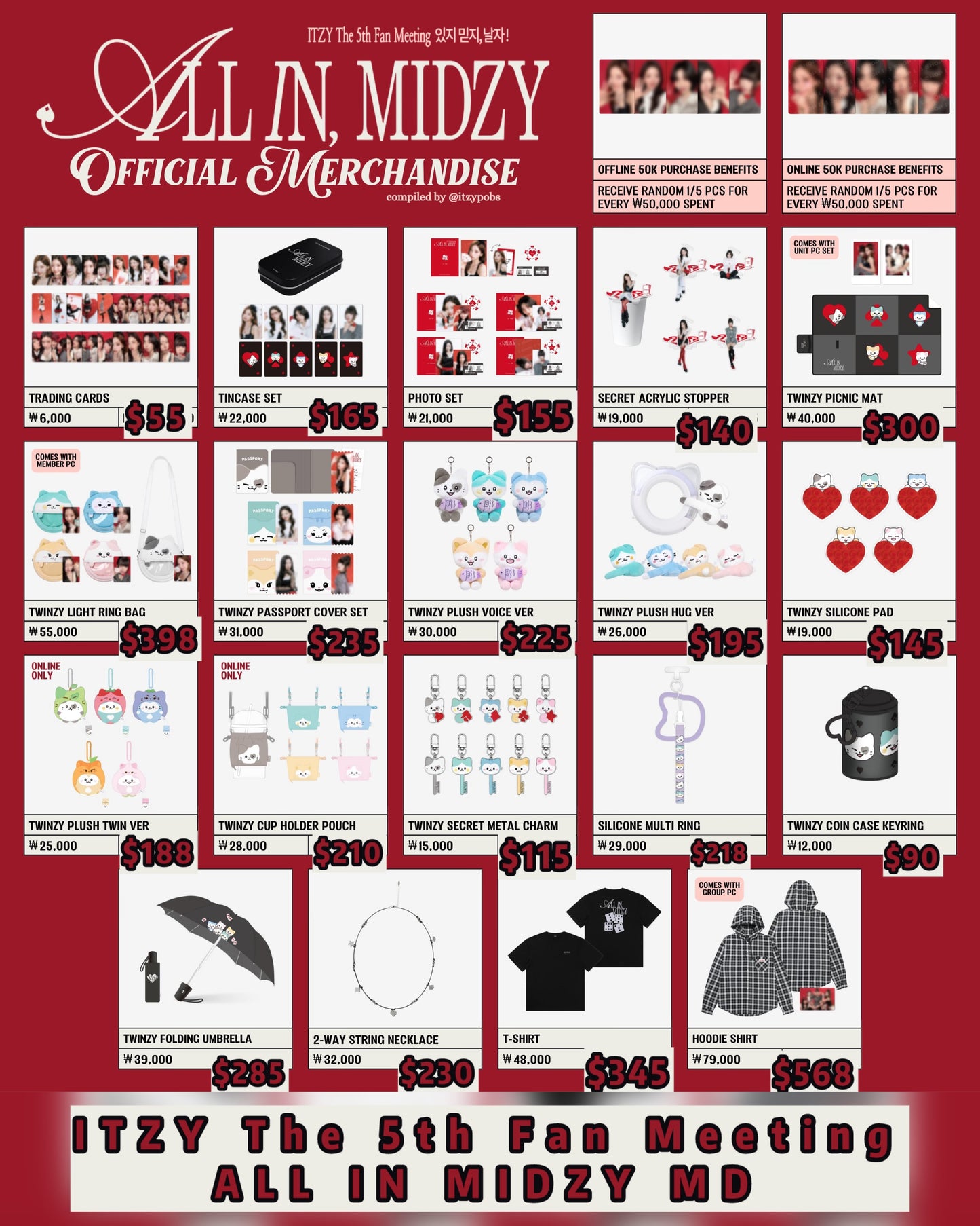 Pre-order| ITZY The 5th Fan Meeting ALL IN MIDZY MD