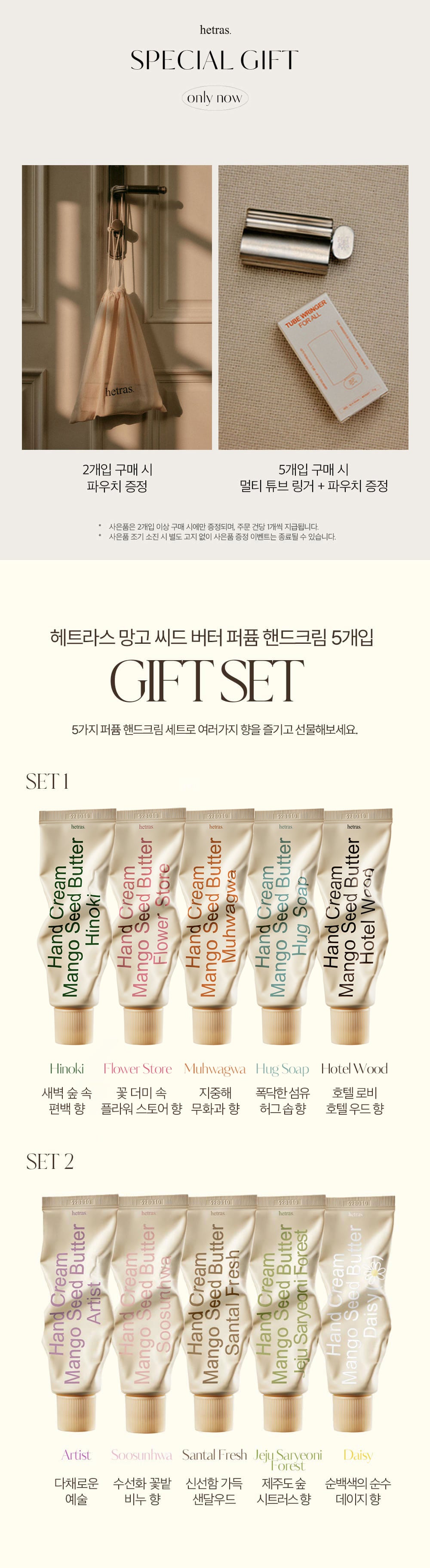 Perfume Hand Cream Set [5ea Set]